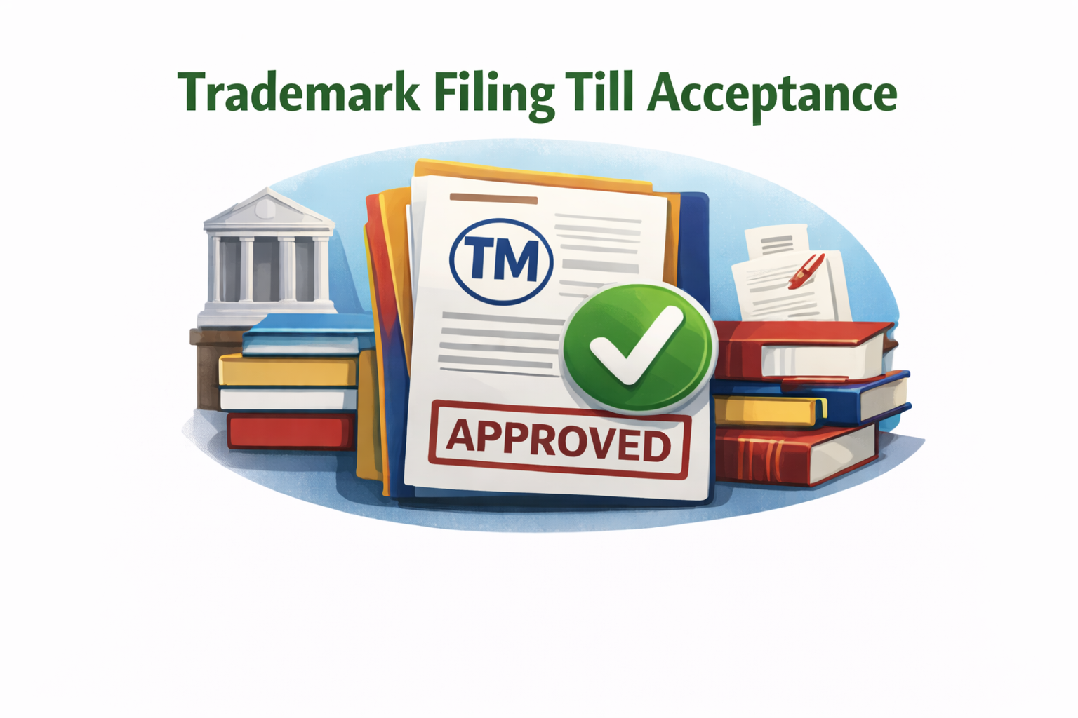 Trademark Filing Process